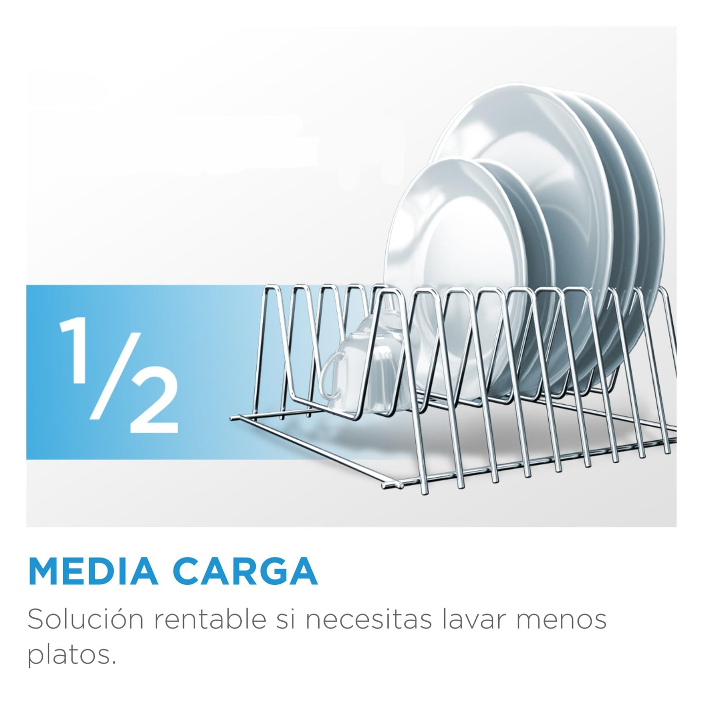 Midea Lavavajillas Compacto 45cm 10 cubiertos