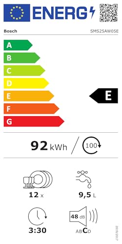 Lavavajillas Bosch 60cm Libre Instalación Blanco
