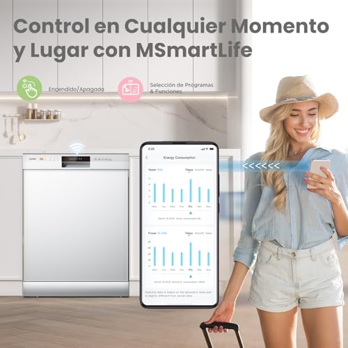Lavavajillas Comfee 12 cubiertos 60cm 8 programas