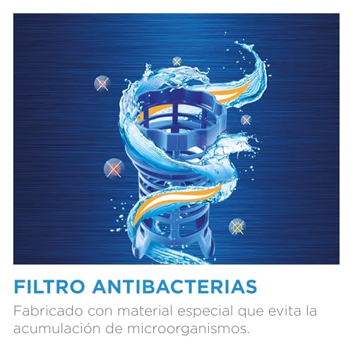 Midea Lavavajillas Compacto 45cm 10 cubiertos