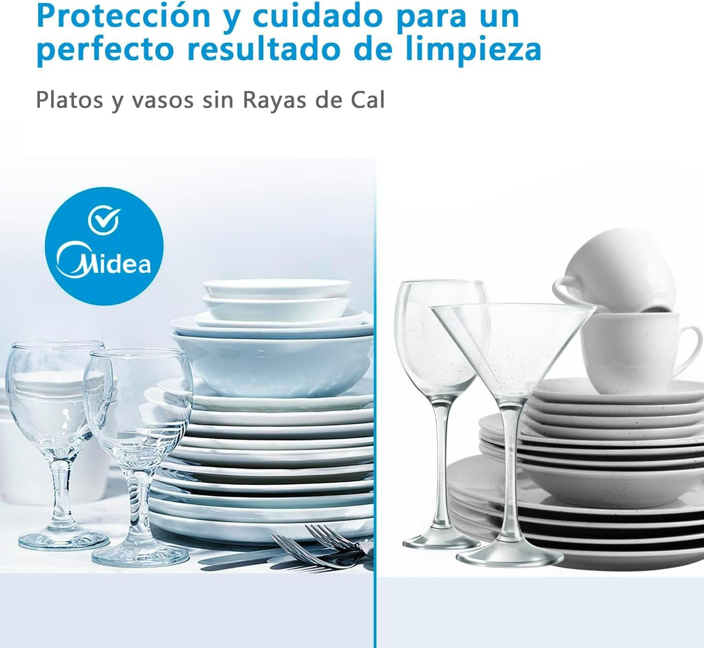 Mini Lavavajillas Midea 55cm 6 servicios Blanco